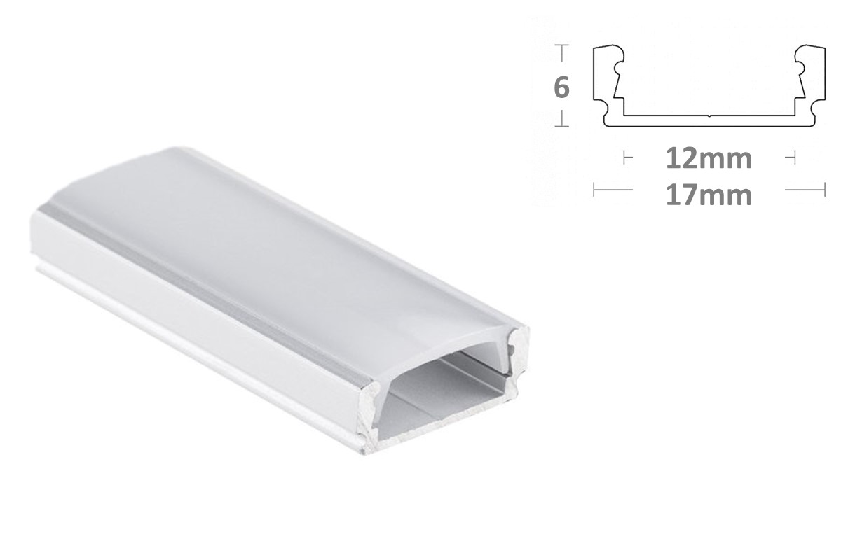 U Profile PL1 - sample U Profile PL1 - sample