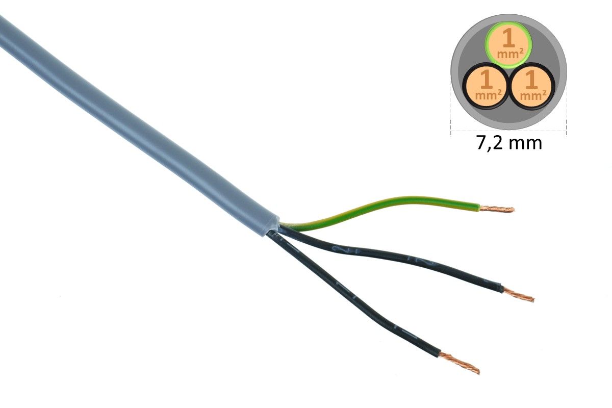 CCT-Anschlusskabel (Flachbandkabel oder 7mm Rundkabel - je nach Anschlussleistung) bereits angelötet