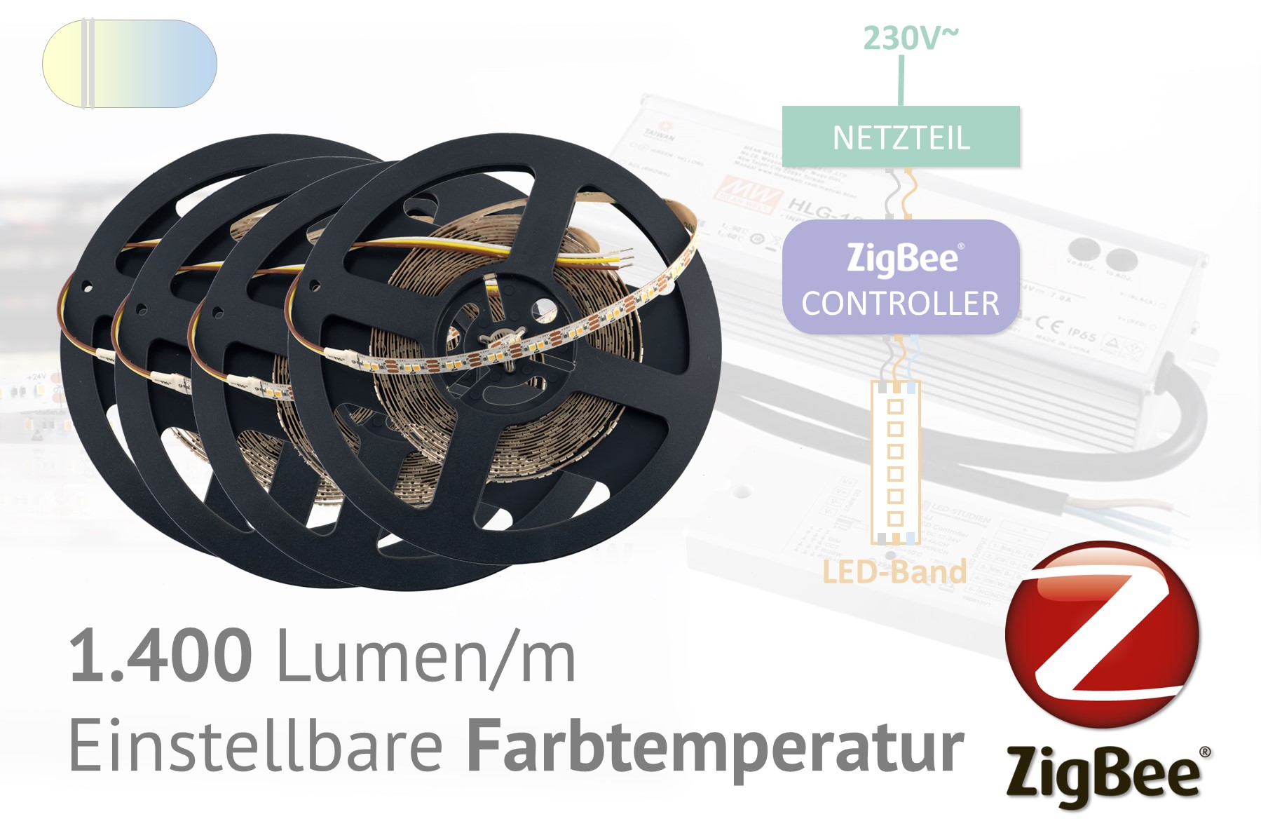 ZigBee LED set for main light - Adjustable colour temperature