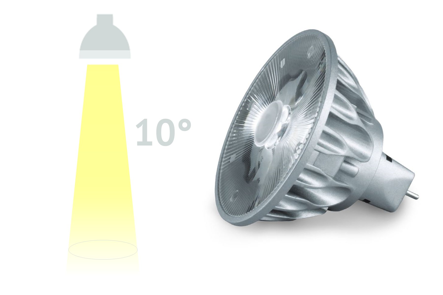 LED-Spot SORAA, 7.5 Watt, 10° - Auf Anfrage! LED-Spot SORAA, 7.5 Watt, 10° - Auf Anfrage!