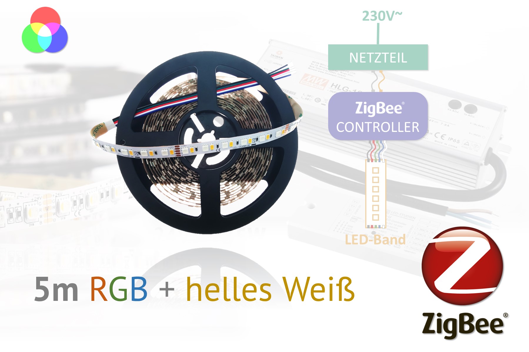 ZigBee RGB+W LED-Set: 5 meters