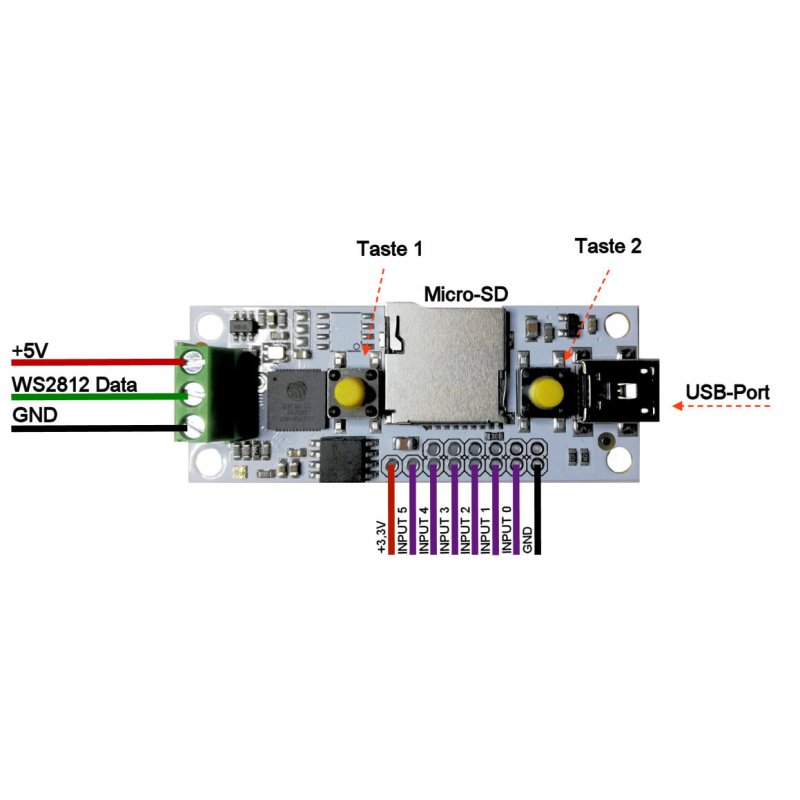 LED Pixel-Controller bis 600 Pixel für TPM2 von USB/SD-Karte