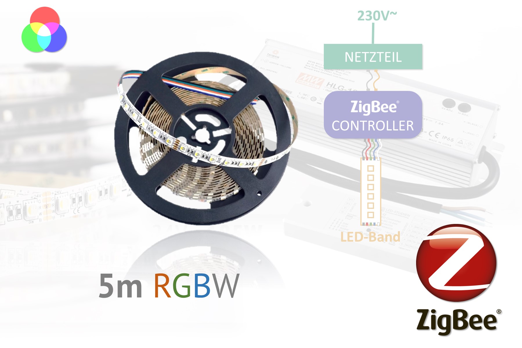 ZigBee-RGBW-LED-Set: 5 Meter