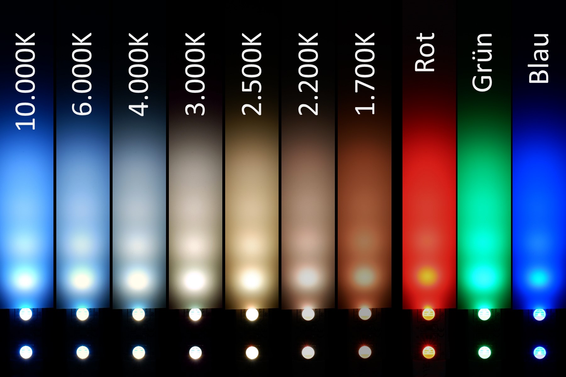 LED-Streifen lk04-6d_fotosfarbtemperatur