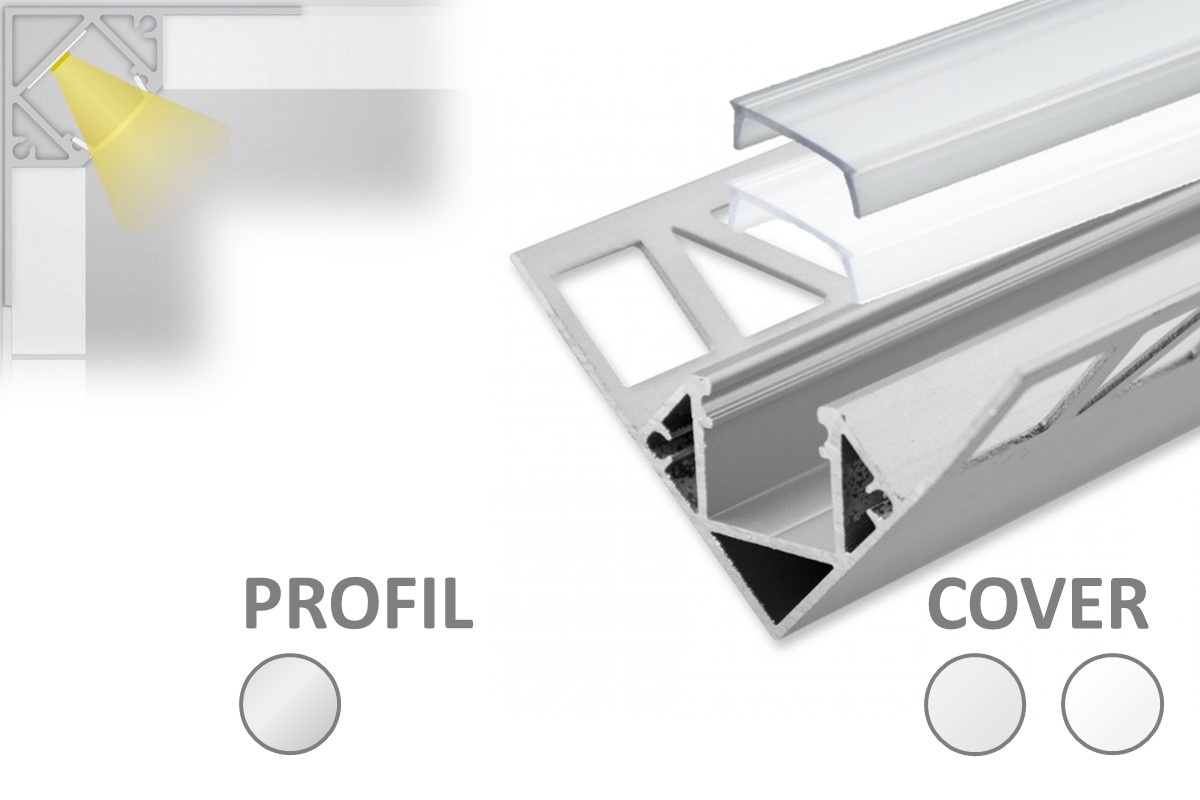 Aluprofil fp8_grafik