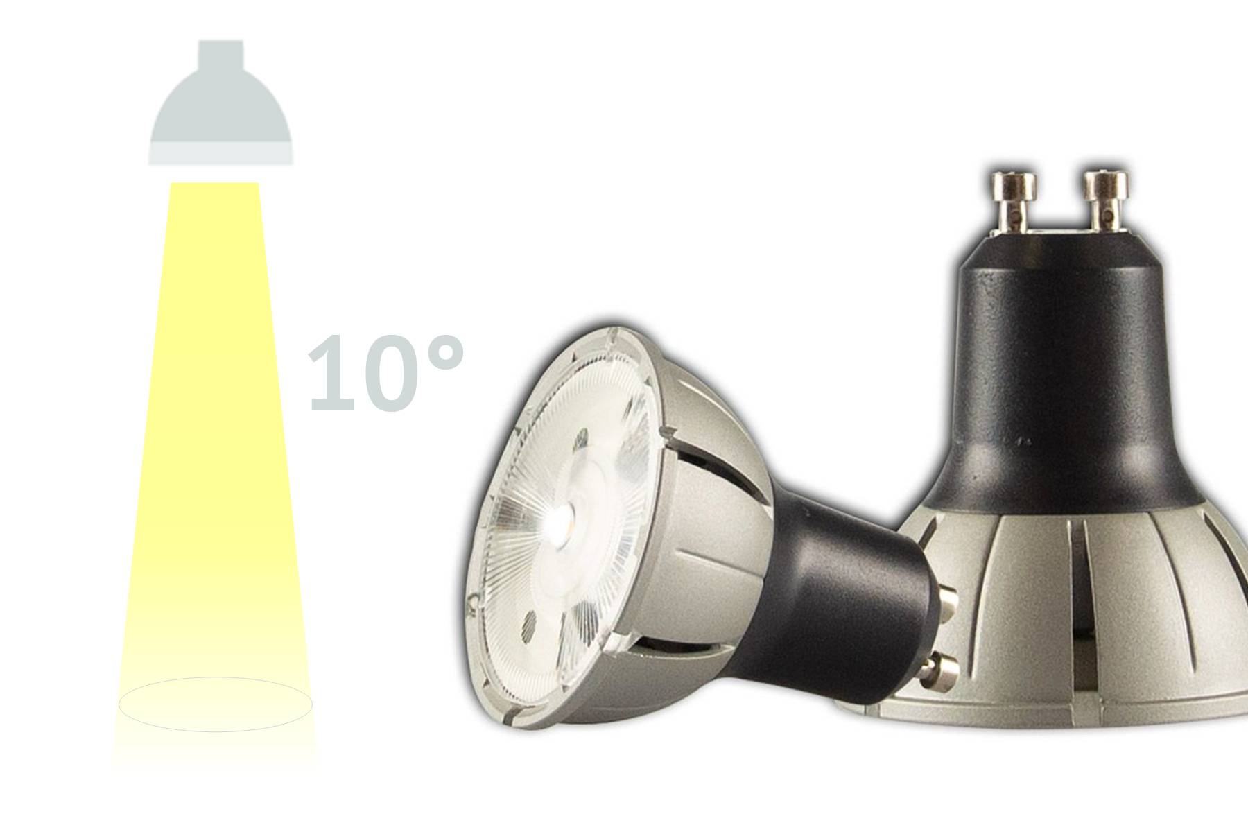 ISO10-8W-CRI95 LED-Spot ISO10-8W-CRI95