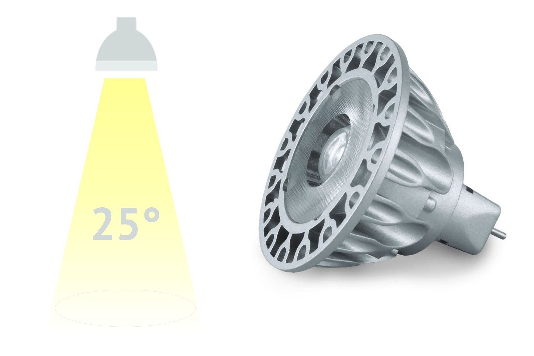 LED-Spot SORAA, 9 Watt, 25° - Auf Anfrage! LED-Spot SORAA, 9 Watt, 25° - Auf Anfrage!
