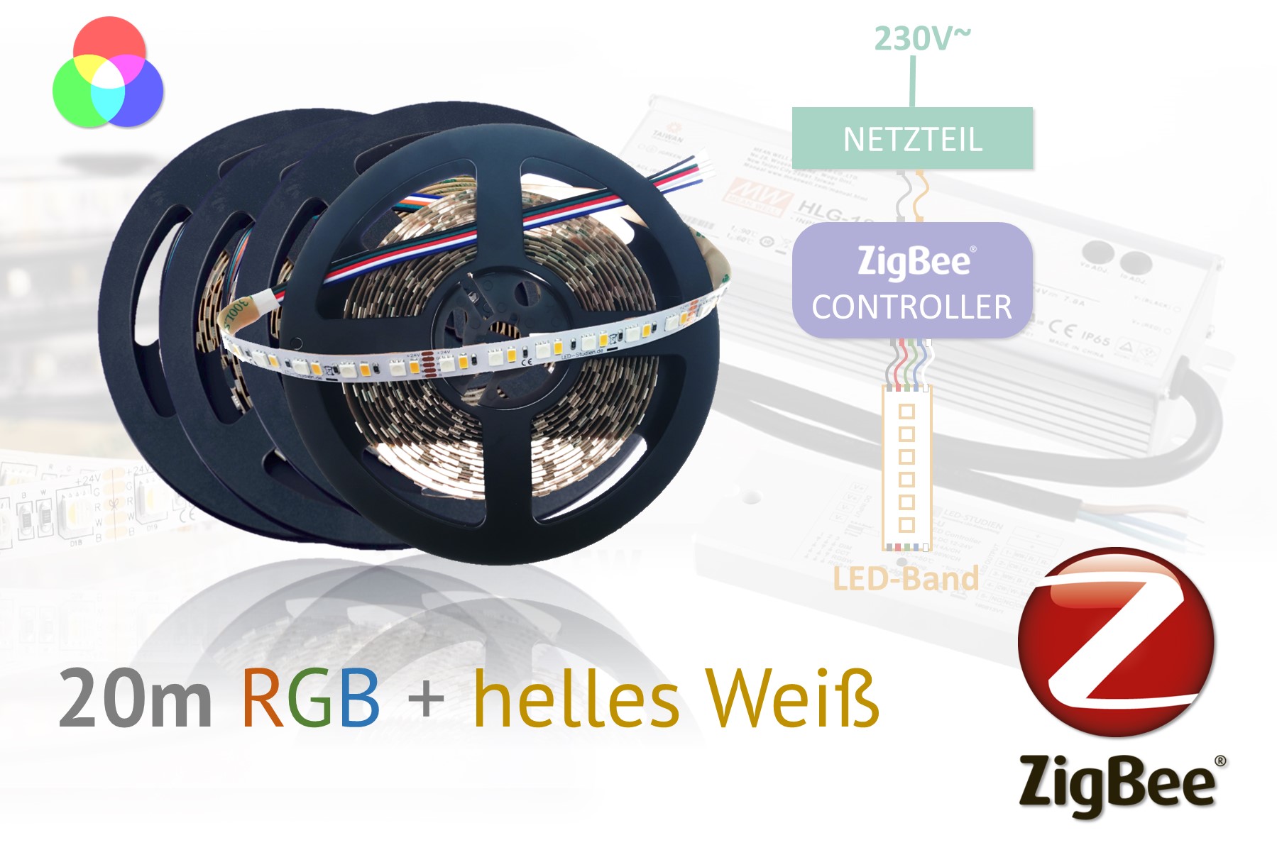 ZigBee RGB+W LED-Set: 20 Meter