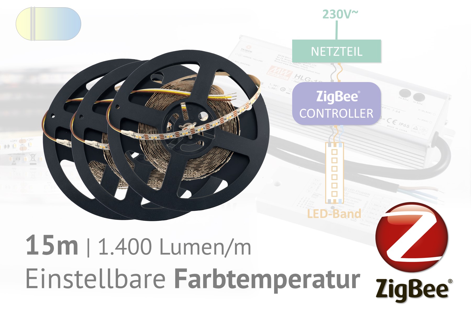 ZigBee-CCT-LED-Set: 15 meters