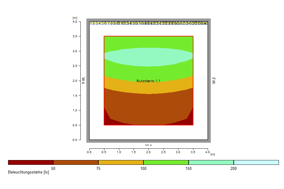 3D light simulation - What brightness is achieved?