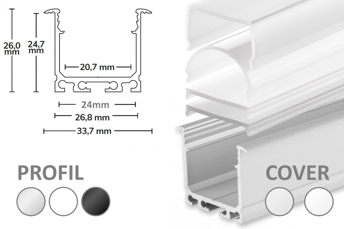 2M LED-Einbauprofil PN7 2M LED-Einbauprofil PN7