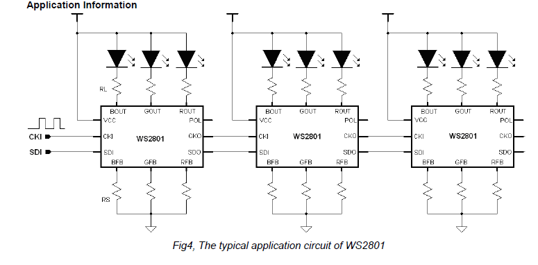 WS2801 RGB LED-Pixel Treiber