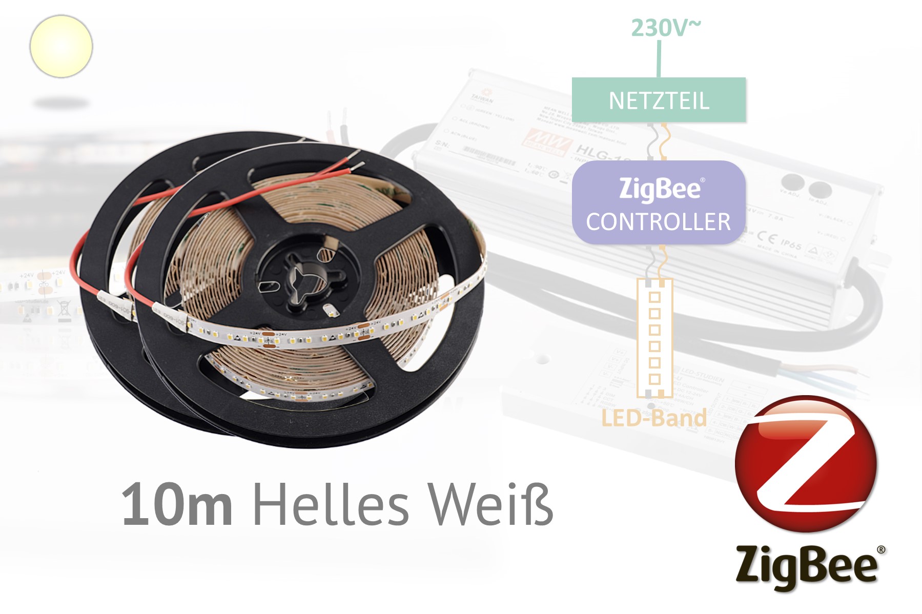 ZigBee-LED-Set: 10 meters