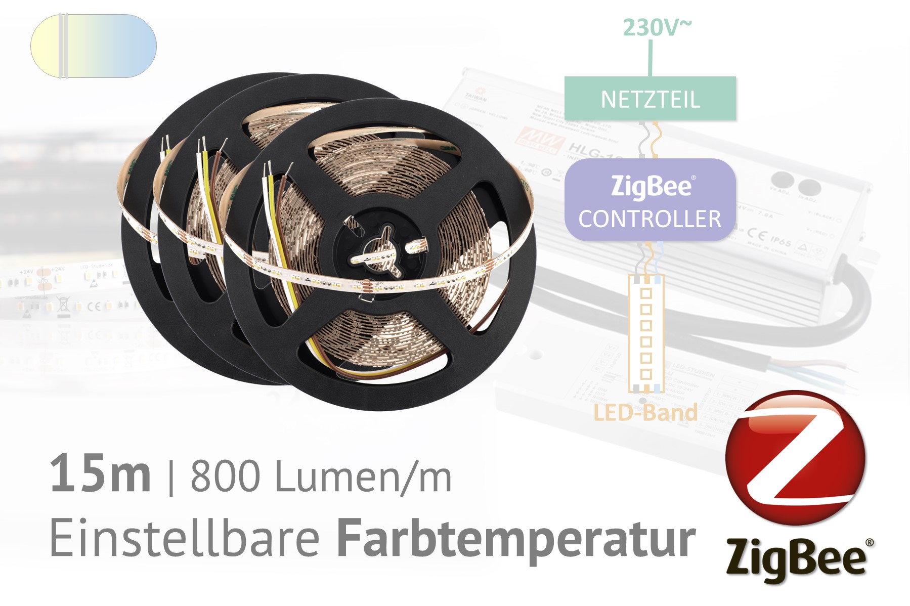 ZigBee-CCT-LED-Set: 15 Meter