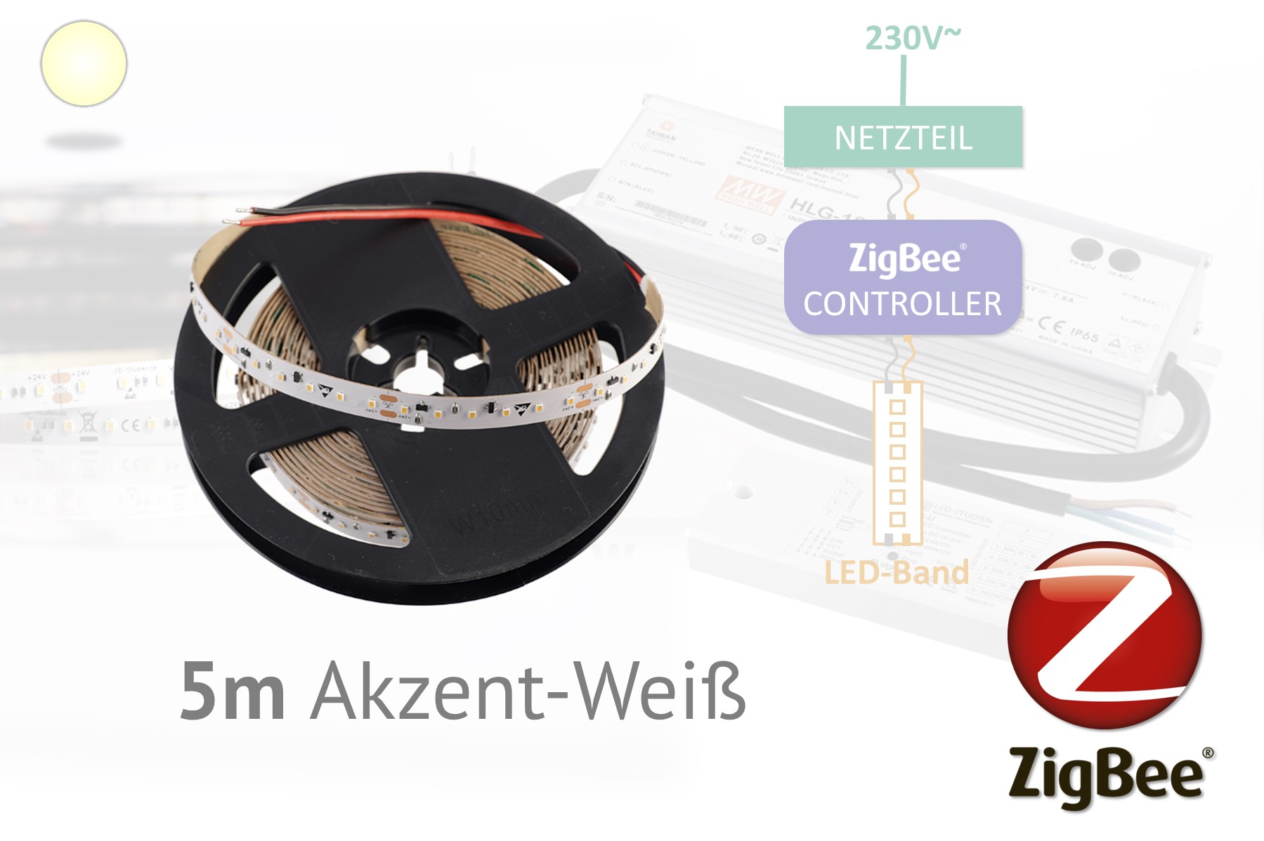 ZigBee LED set: 5 meters