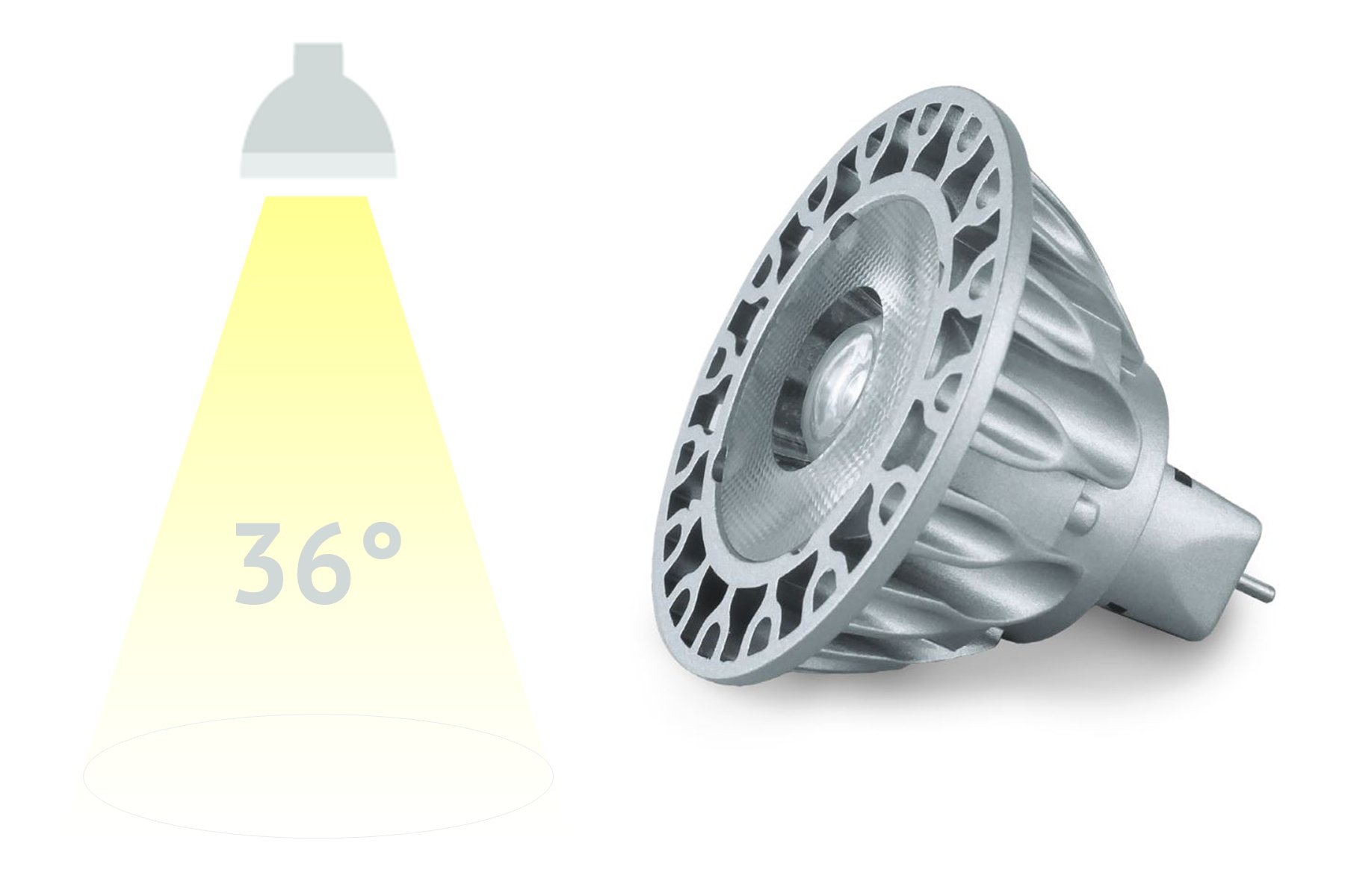 LED-Spot SORAA, 9 Watt, 36° - Auf Anfrage! LED-Spot SORAA, 9 Watt, 36° - Auf Anfrage!