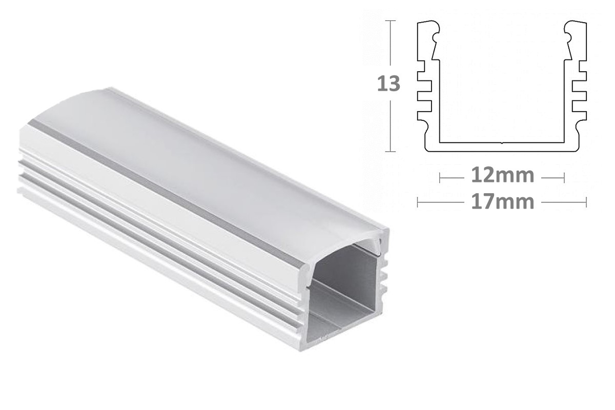 U Profile PL2 - sample U Profile PL2 - sample