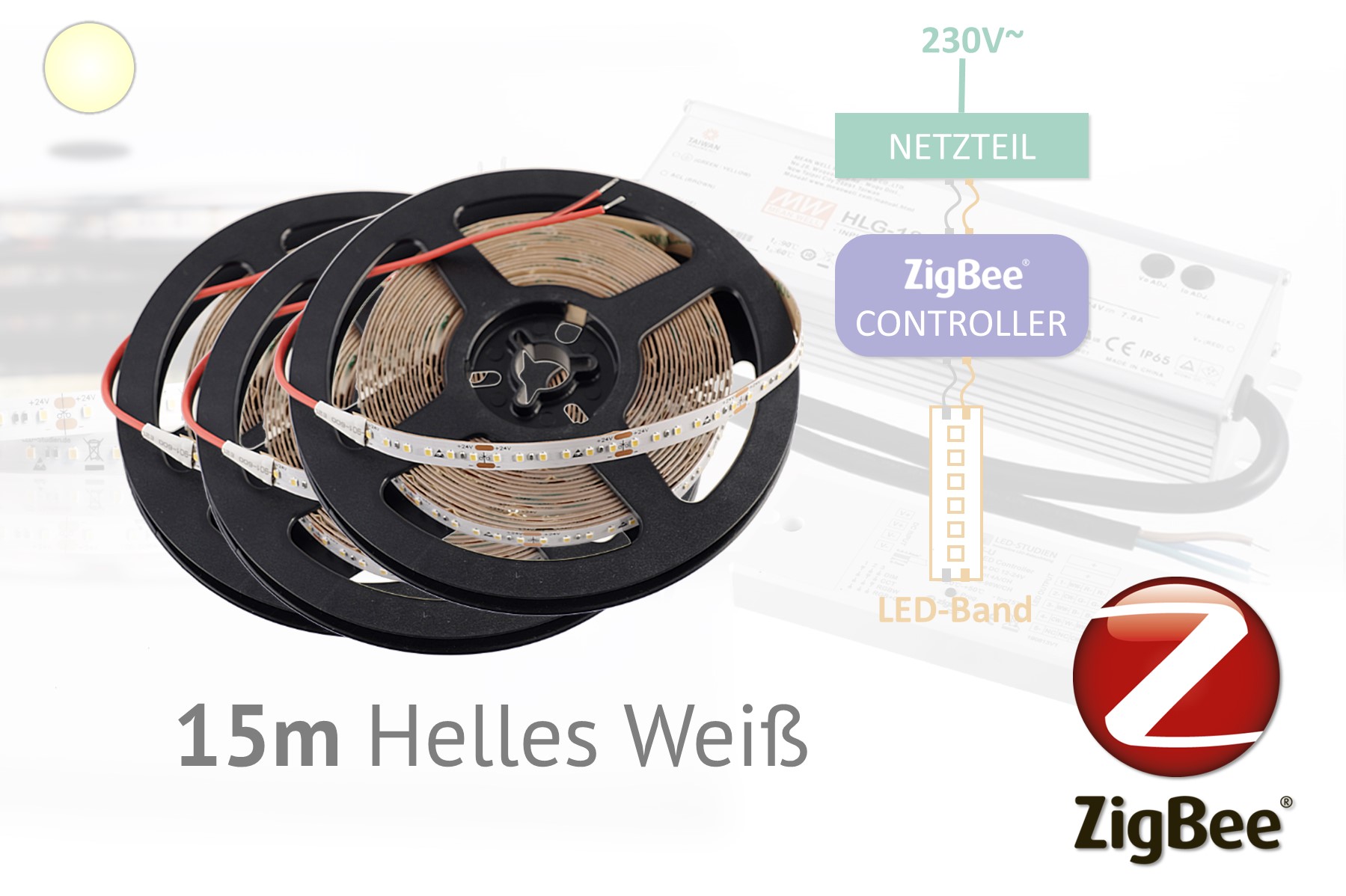 ZigBee-CCT-LED-Set: 15 meters