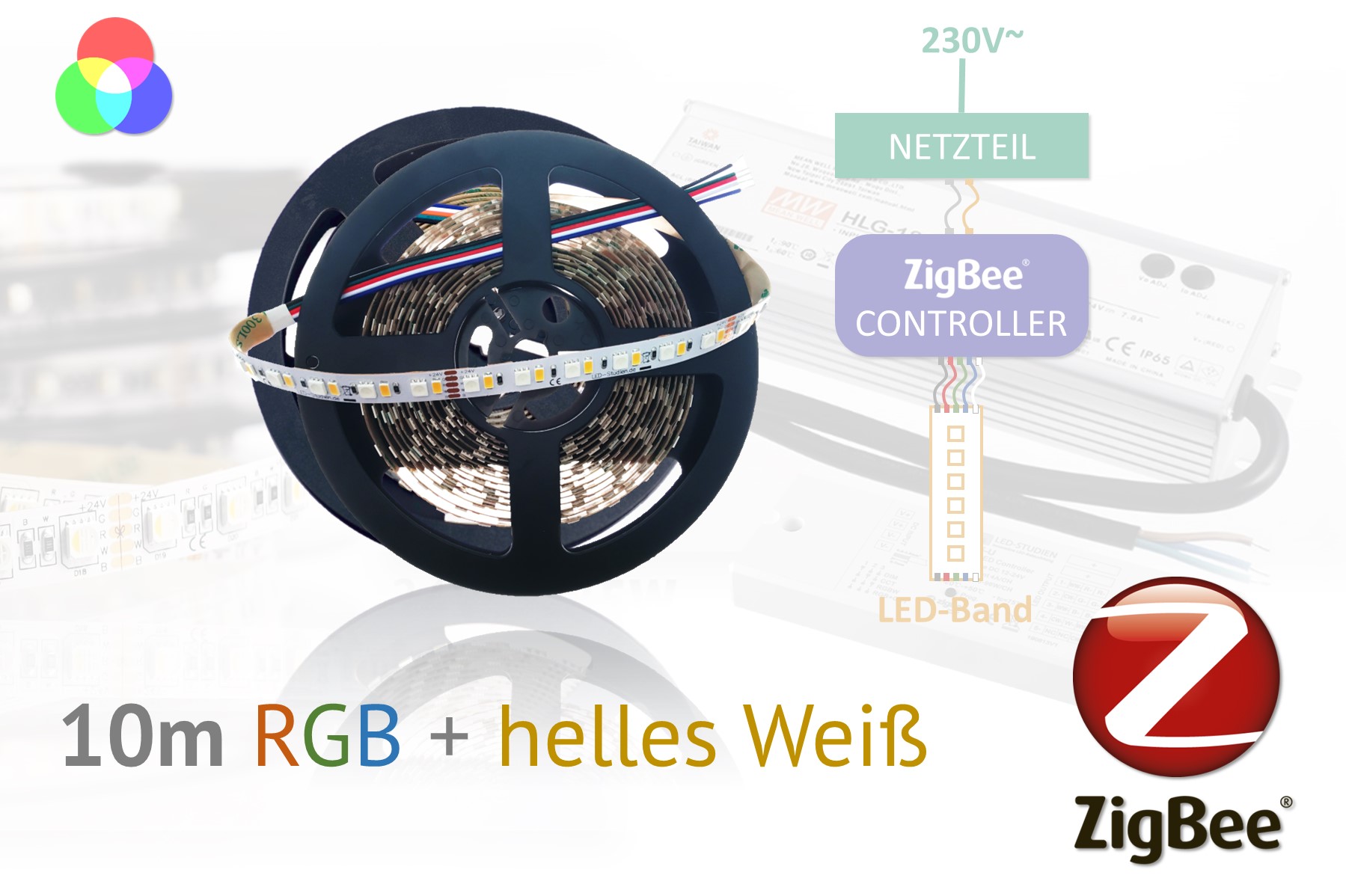 ZigBee RGB+W LED-Set: 10 meters