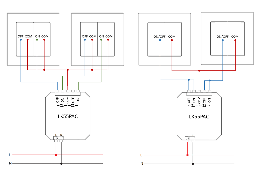 Dimmer Funk-Einbaumodul für alle Lichttaster - 2 Zonen, Ohne Batterie