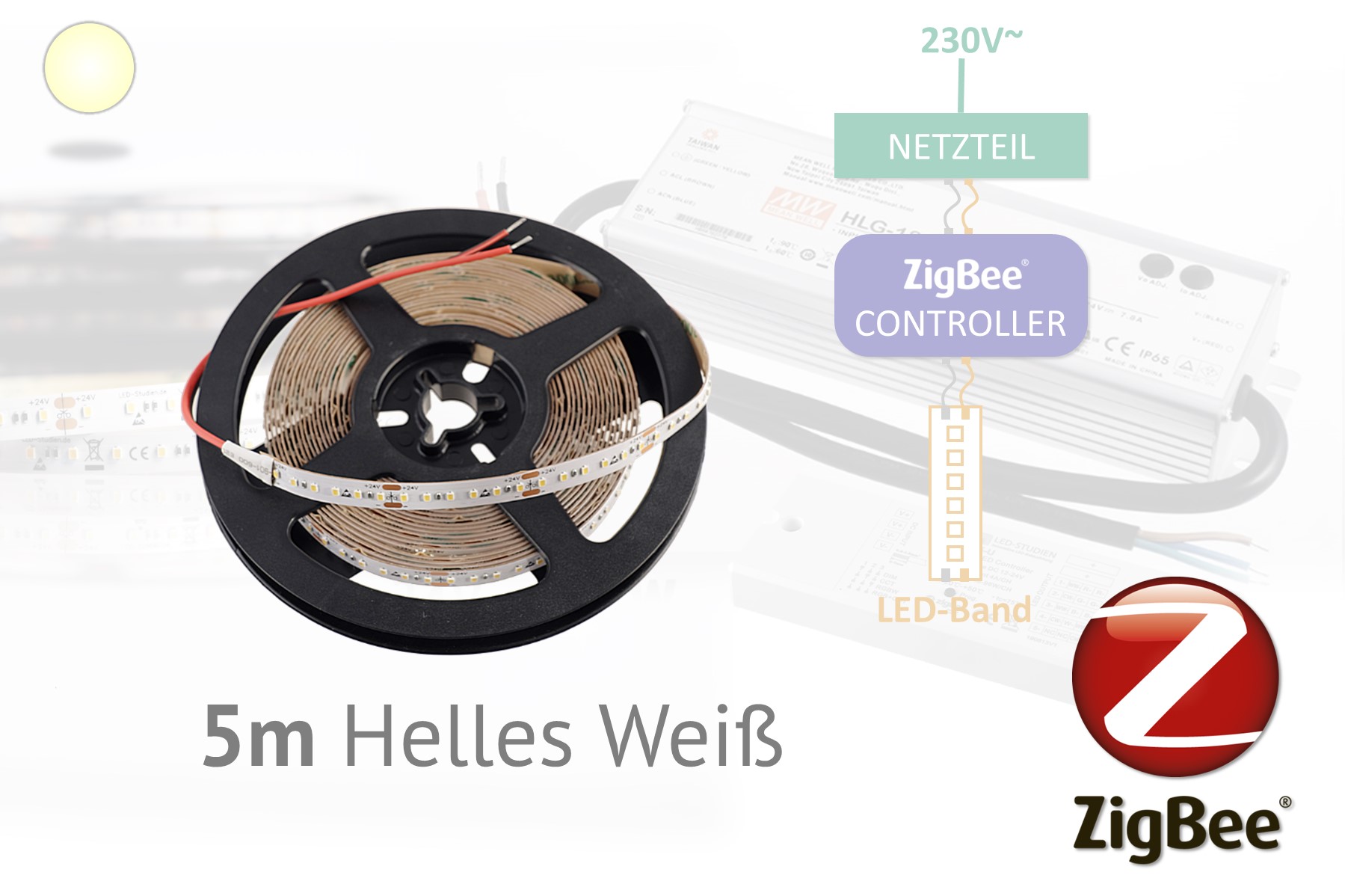 ZigBee-LED-Set: 5 meters
