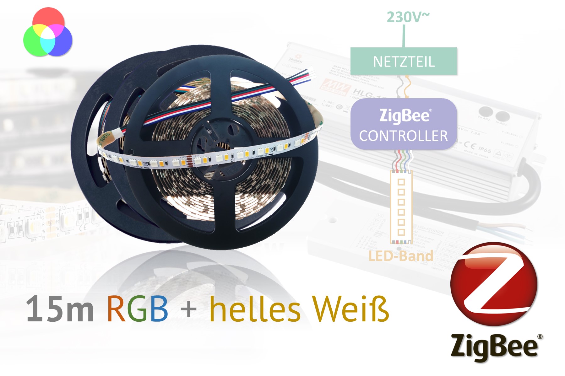 ZigBee RGB+W LED-Set: 15 Meter