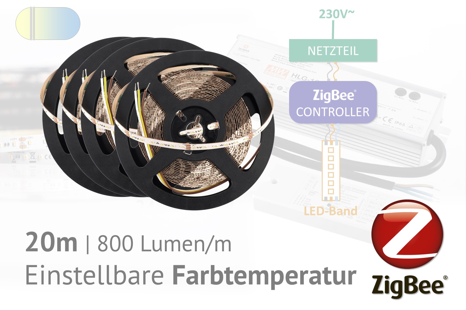 ZigBee-CCT-LED-Set: 20 Meter