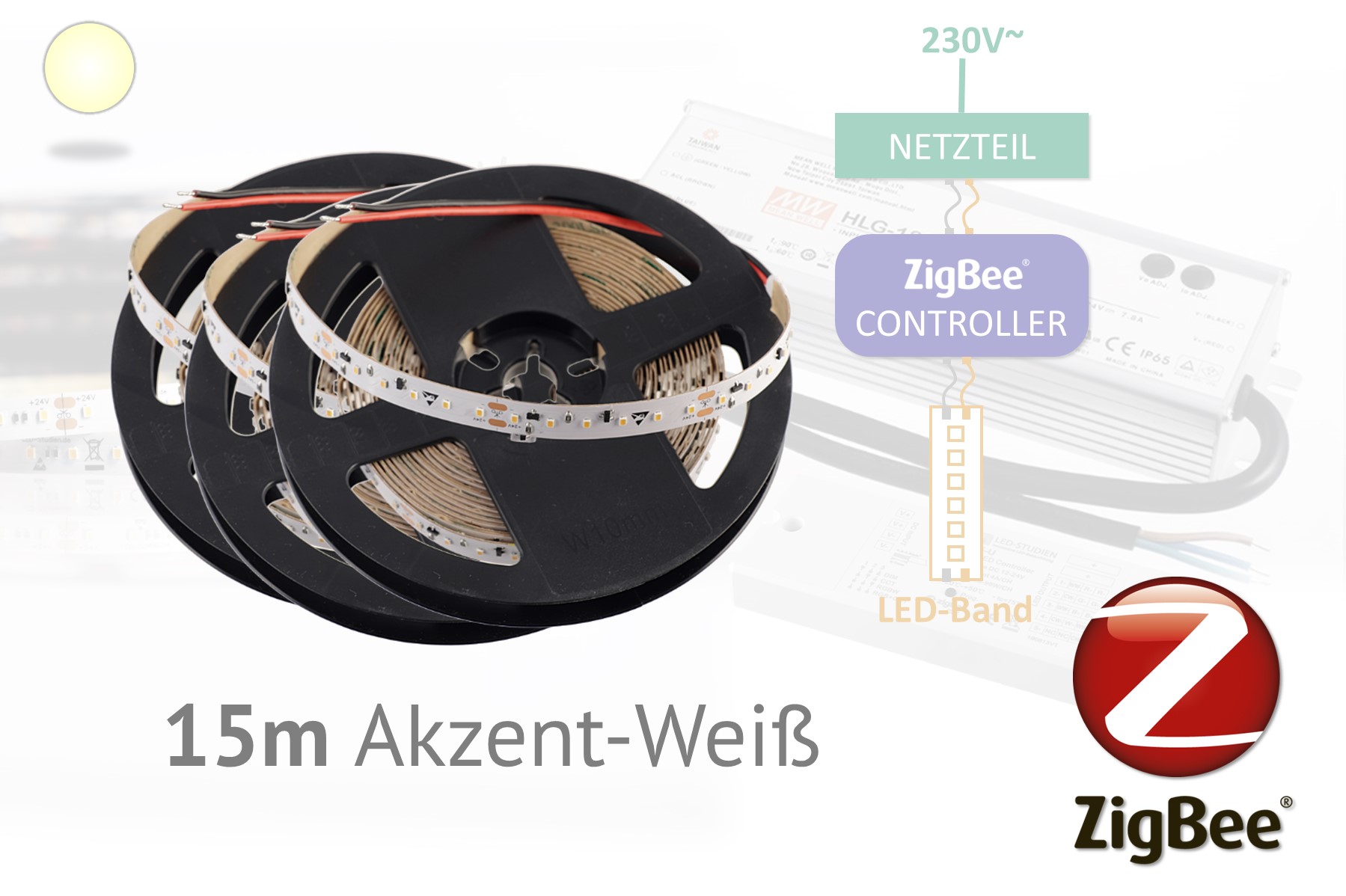 ZigBee-LED-Set: 15 meters