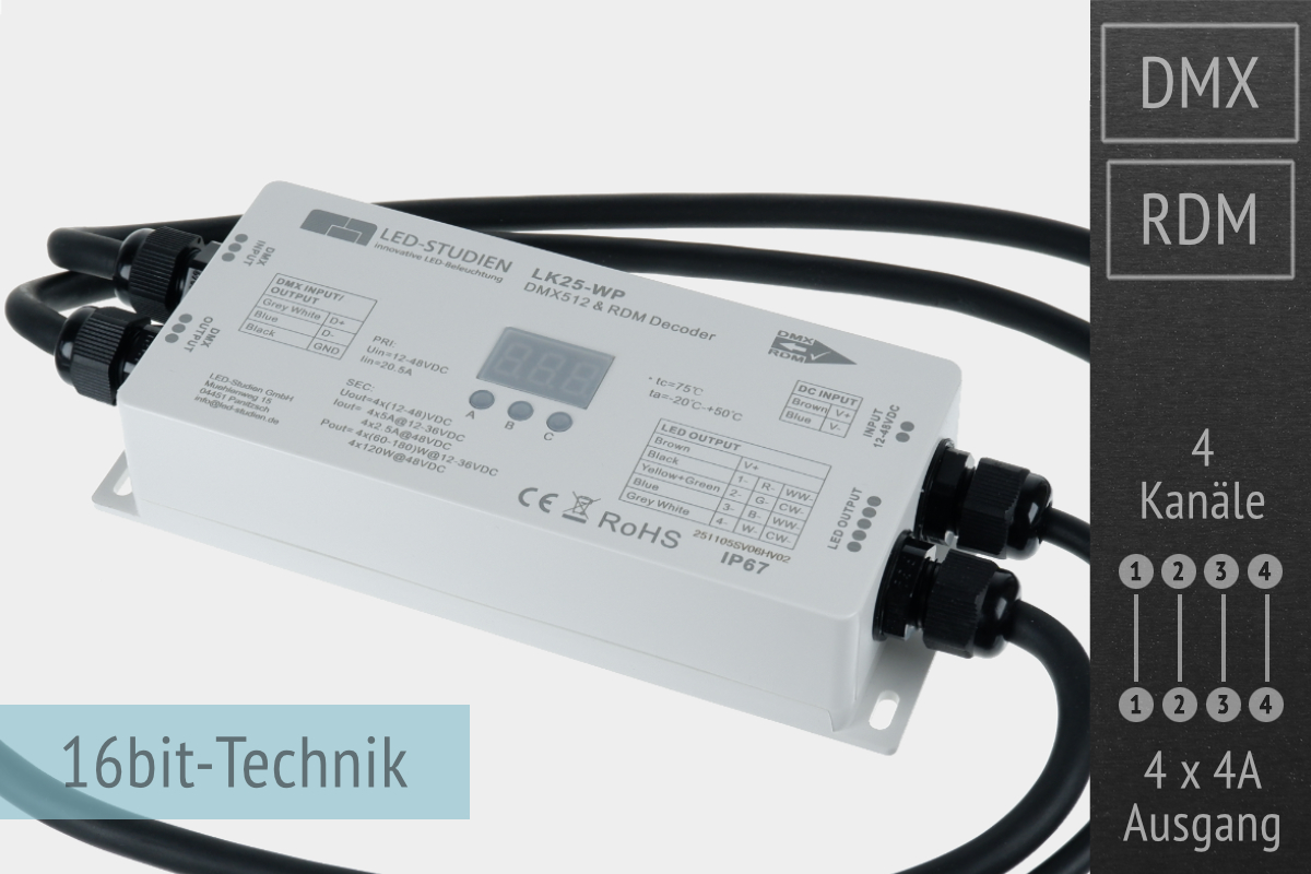 4-Kanal DMX/RDM LED-Controller | 12-48VDC | 4x2,5/5A | 30kHz | 16 Bit - IP67