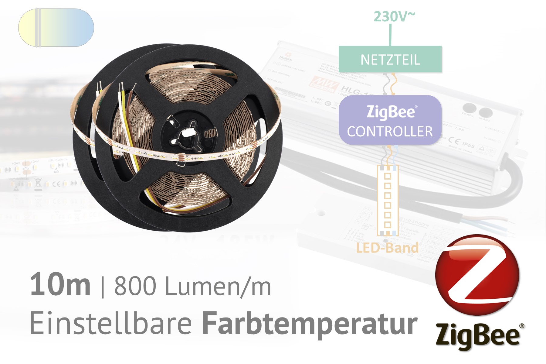 ZigBee-CCT-LED-Set: 10 meters