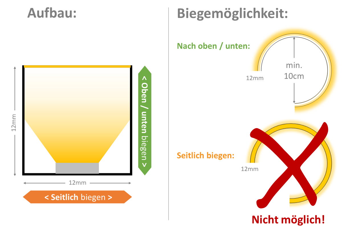 Neon Flex LED Band - 10W/m - 12mm breit - 4.000K neutralweiß - VERTIKAL biegbar