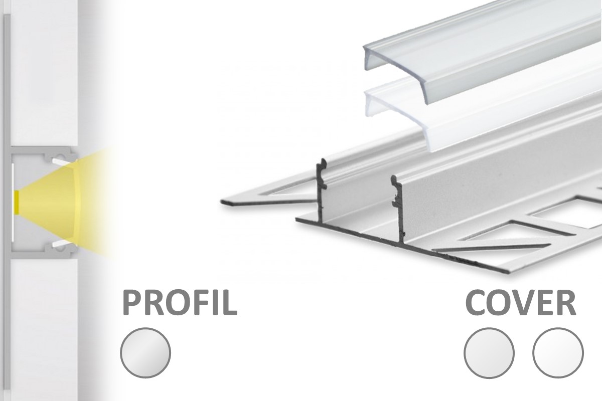 Aluprofil fp1_grafik