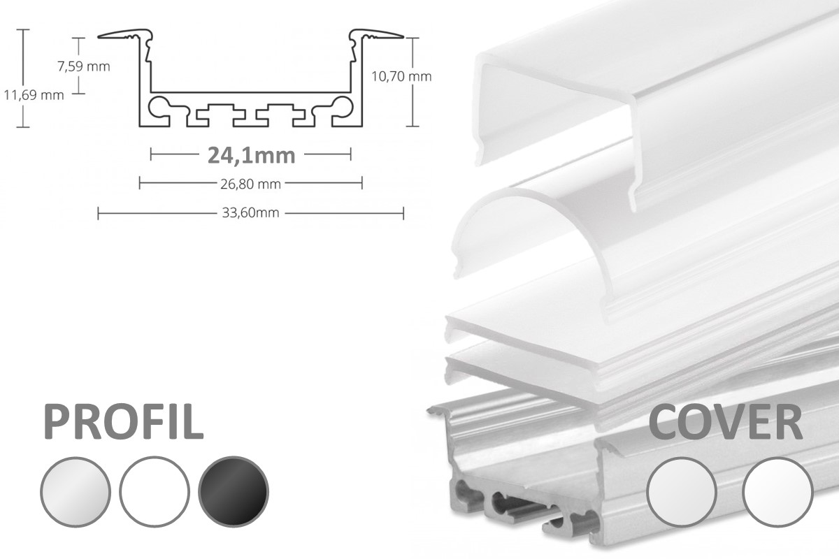 2m LED-Einsatz-Profil PN5 2m LED-Einsatz-Profil PN5