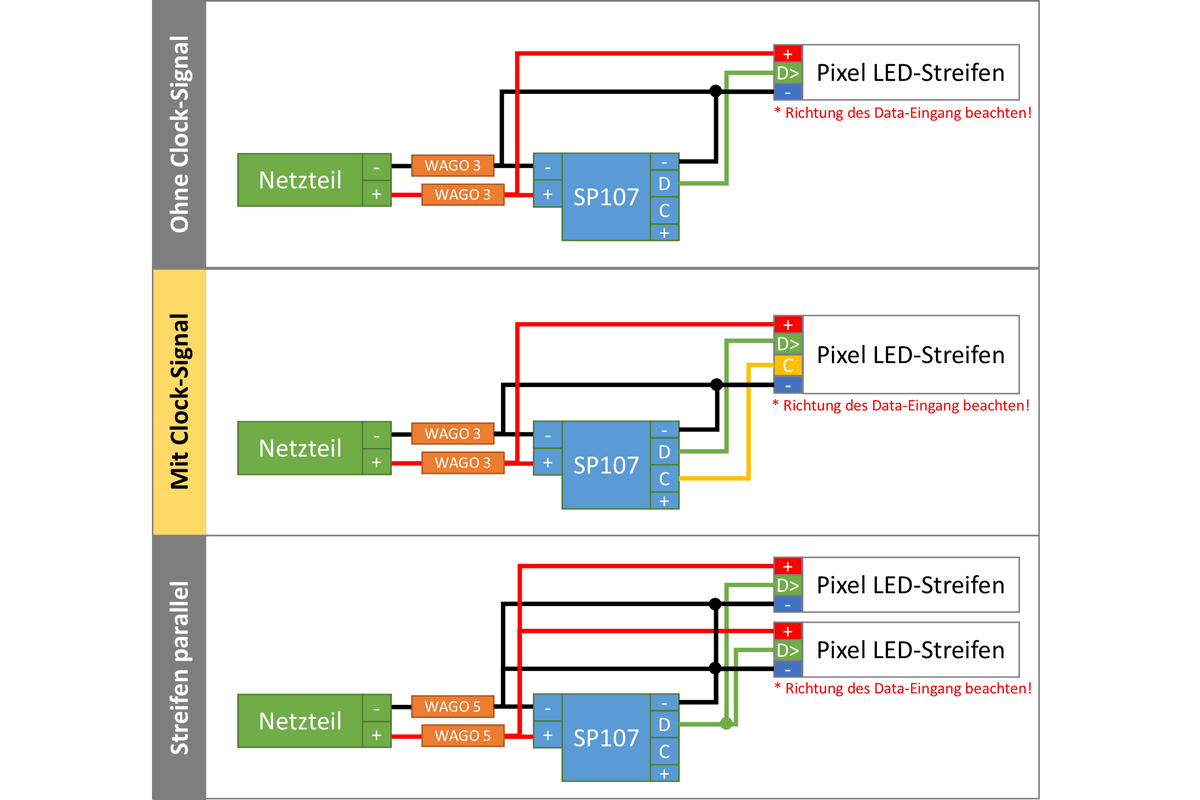 SP107E Music LED Pixel Driver with App Control (Bluetooth)
