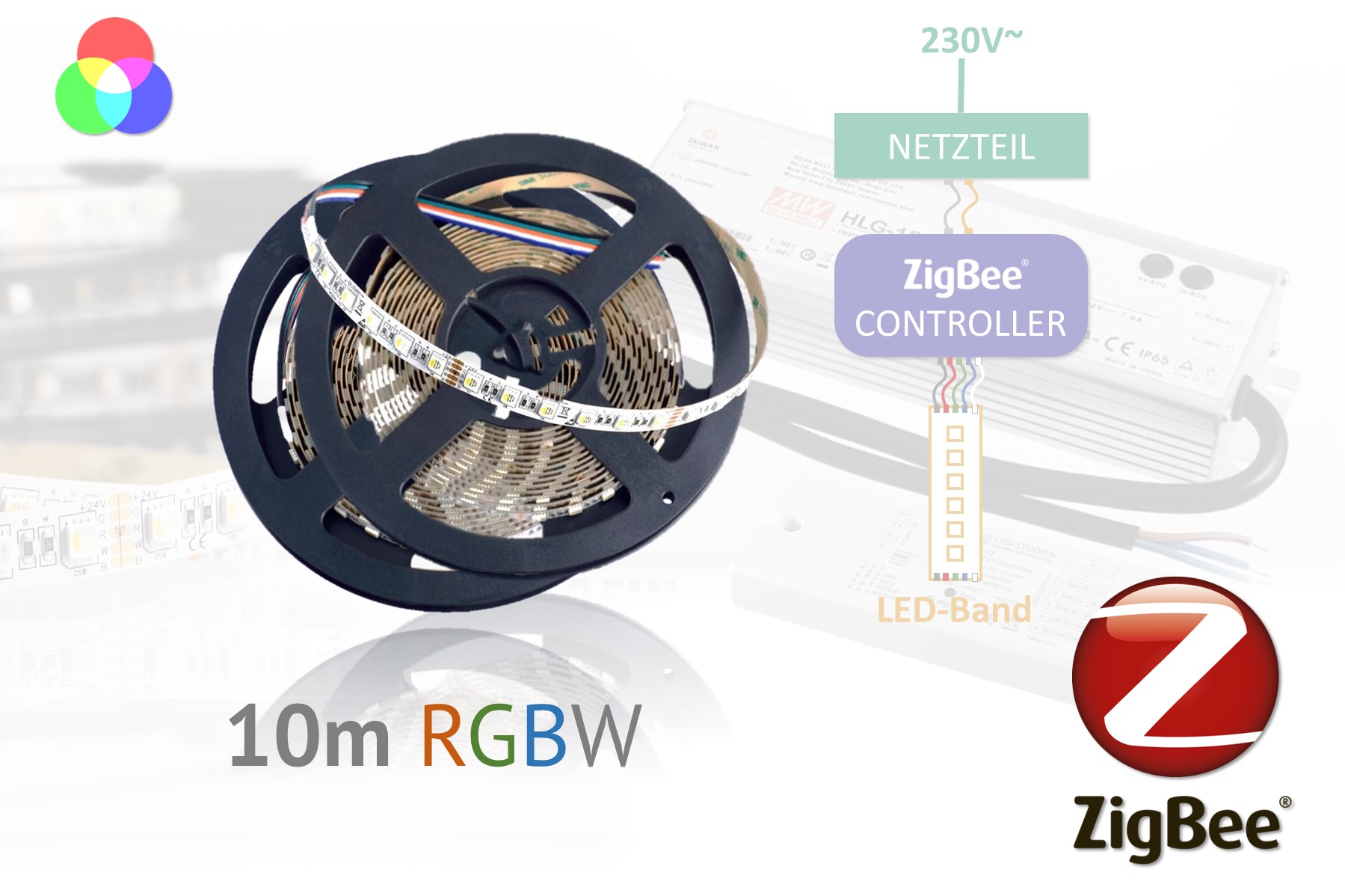 ZigBee-RGBW-LED-Set: 10 meters