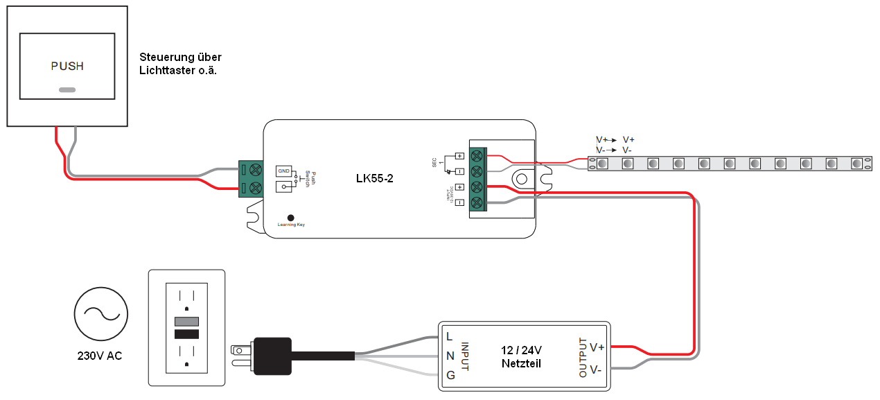 LK55-2 Push Dim