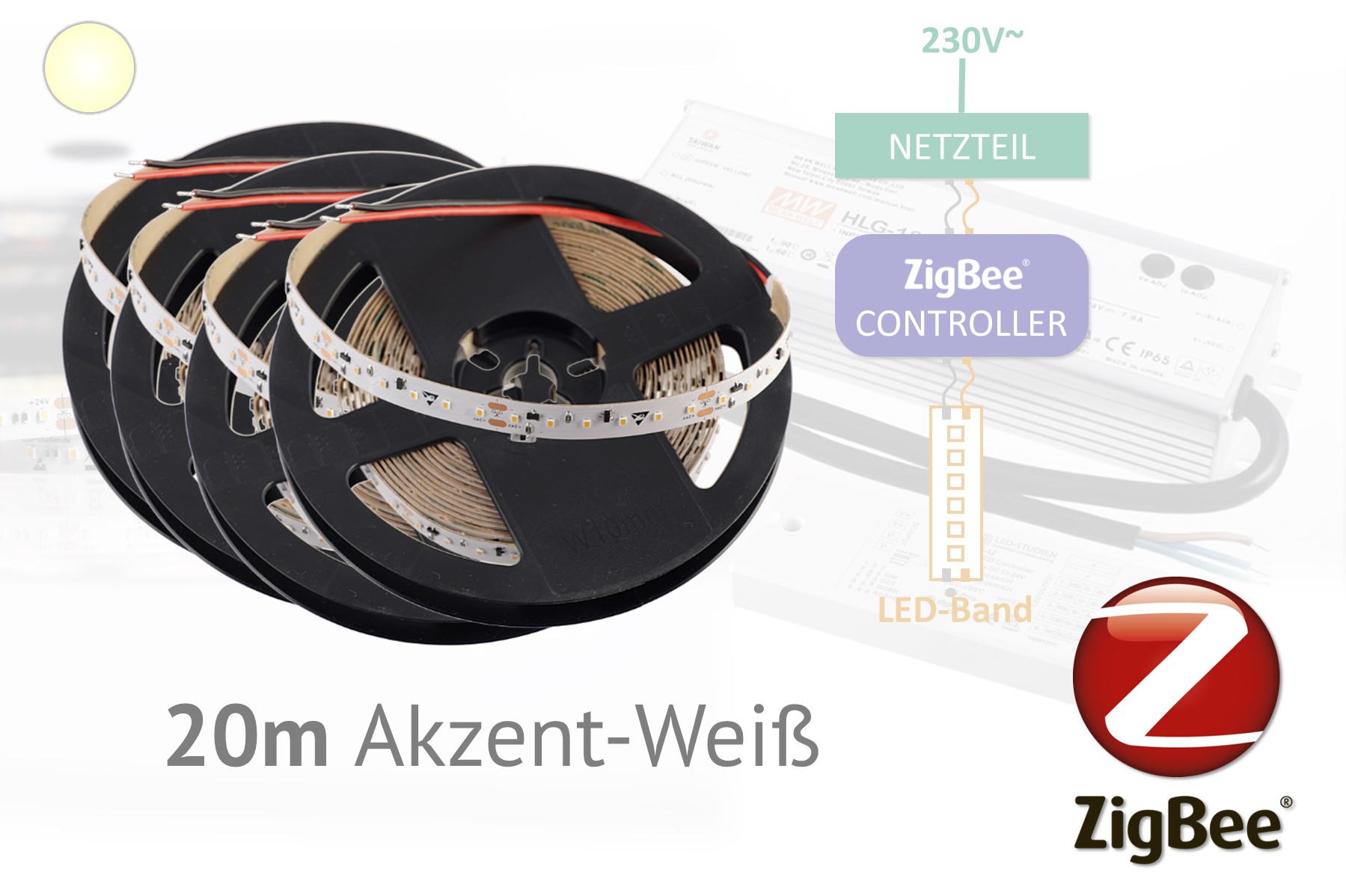 ZigBee-LED-Set: 20 Meter