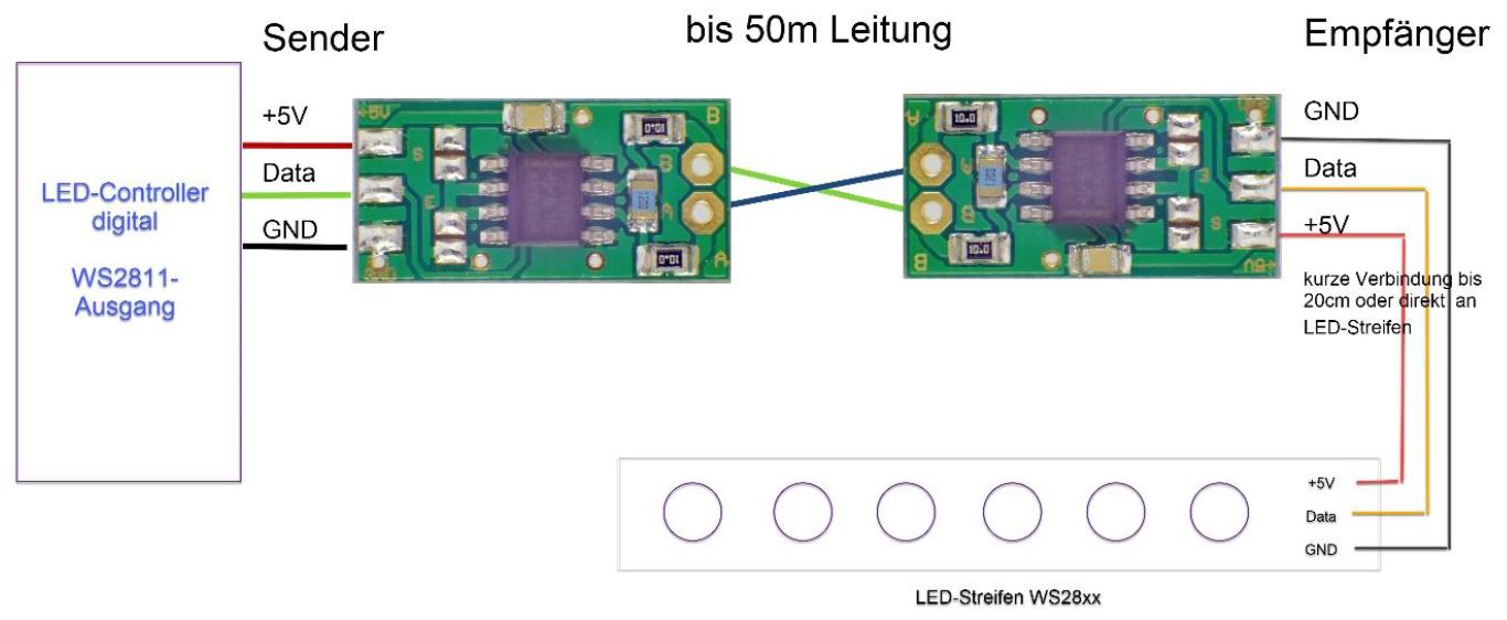 range extender 5V for digital LED installations