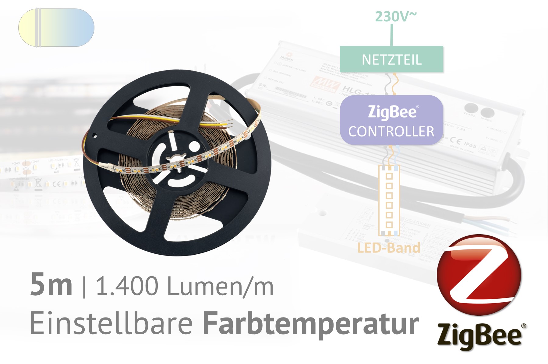 ZigBee-CCT-LED-Set: 5 meters