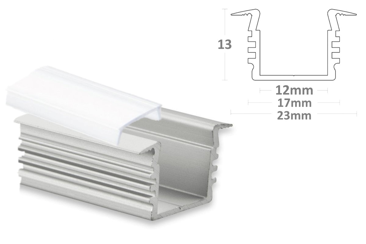 Insert Profile PL3 - sample Insert Profile PL3 - sample