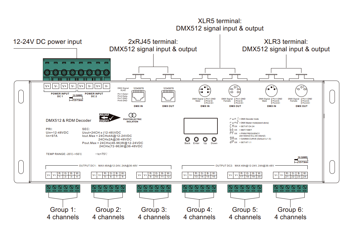 24-Kanal DMX/RDM LED-Controller | 12-48V | 24x4/2A | 35kHz | 16 Bit