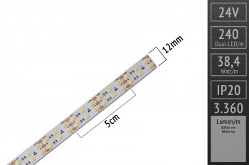 Meterware: LED-Band LK04-9e